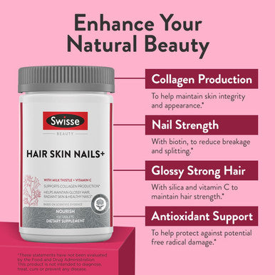 Swisse Biotin Hair Skin And Nails Collagen Supplement For Women & Men Milk Thistle, Biotin, Vitamin C, Zinc, Iron Supports Hair Growth Production 150 Tablets