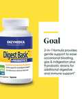 Enzymedica, Digest Basic + Probiotics, Gentle Enzymes For Digestive Health, Breaks Down Carbs, Fats And Proteins With Protease, A