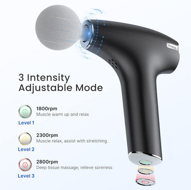 Renpho Mini Massage Gun With Heat, Massager Gun, Portable Percussion Massage Gun, Handheld Electric Body Massager Gun, Small Massage Gun, Gifts For Men Women, Lite
