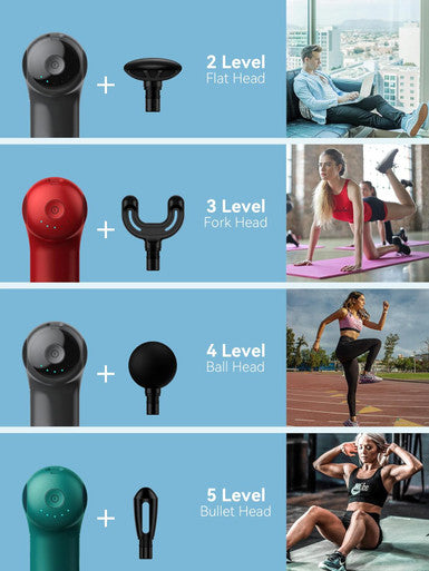 Super Mini Massage Gun, Percussion Deep Tissues Muscle Massager, Travel Massage Gun, Compact Sports Massager, Portable Handheld Massager For Office Gifts For Her, Home, Athletes