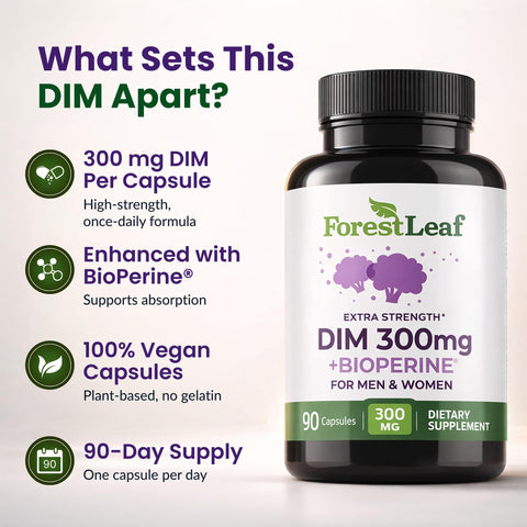 Forestleaf Dim Supplement - 300Mg Dim Estrogen Supplement For Women/Men - Diindolylmethane With Bioperine Black Pepper - Support For Detox Metabolism Hormone Balance & Menopause 90 Caps