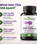 Forestleaf Dim Supplement - 300Mg Dim Estrogen Supplement For Women/Men - Diindolylmethane With Bioperine Black Pepper - Support For Detox Metabolism Hormone Balance & Menopause 90 Caps