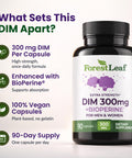 Forestleaf Dim Supplement - 300Mg Dim Estrogen Supplement For Women/Men - Diindolylmethane With Bioperine Black Pepper - Support For Detox Metabolism Hormone Balance & Menopause 90 Caps