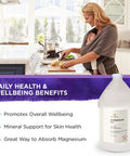 Swanson Magnesium Oil Spray Zechstein Magnesium Soothes Muscles Nourishes Skin Stress Relief Sleep Rapid Absorption Dr. Barbara Hendel's Formula 64 fl oz (1.9 l) Liquid (2 Pack)