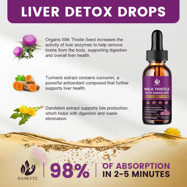 Milk Thistle Supplement For Liver Cleanse Detox & Repair, Liver Detox Drops With Organic Milk Thistle Seed, Artichoke Extract, Dandelion, Turmeric And Vegan, Non-Gmo, Gluten-(2 Pack, 1 Fl Oz)