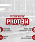 Rich Piana 5% Nutrition Snack Time | Squeezable Protein Ss | High Protein Snack Pouches | Convenient, Real Food Protein from Peanuts & Egg Whites | 10-Count (Chocolate Peanut Butter)