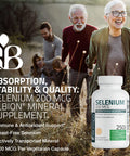Bronson Selenium 200 mcg Yeast Free Chelated Amino Complex - Essential Trace Mineral with Superior Absorption, 250 Vegetarian Capsules