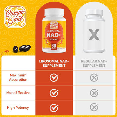 2000 Mg Nad Supplement, Liposomal Nad+ Supplement With High Absorption, More Efficient Than Nicotinamide Riboside, Pure & Plus Boosting Supplement, Aging Defense, Metabolism & Cellular, 120 Softgels