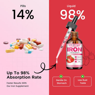 Liquid Iron Supplement For Women Men & Kids Multivitamin Iron Drops With Folate, Vitamin C, B6, B12, Zinc For Anemia, Iron Deficiency, Blood Builder, Energy - Natural Strawberry Flavor, Vegan 4 Fl Oz