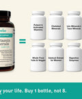 NatureWise Womens Mens Multivitamins with Stress Support from Sensoril Ashwagandha for Adaptation Resilience 30 Day Supply 60 Capsules