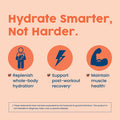NativePath Native Hydrate Stick Packs Sugar Free Electrolytes Powder with BCAAs Peach Mango Hydration Keto & Paleo Friendly 30 Servings