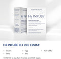 Bodyhealth H2 Infuse Molecular Hydrogen Tablets, Hydrogen Tablets For Drinking Water, Elemental Magnesium To Support Metabolism, Hydrogen Pills For Molecular Hydrogen Water (60 Count)