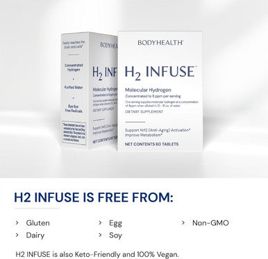 Bodyhealth H2 Infuse Molecular Hydrogen Tablets, Hydrogen Tablets For Drinking Water, Elemental Magnesium To Support Metabolism, Hydrogen Pills For Molecular Hydrogen Water (60 Count)