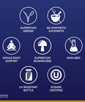 Premier Research Labs Daily One - All-In-One Daily Formula - Supports Energy, Health & Vitality - With Egcg, Calcium, Milk Thistl