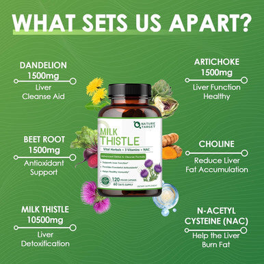 Milk Thistle Supplement For Liver Cleanse Detox & Repair, Liver Detox-Support Supplement With 350Mg Of 30:1 Milk Thistle Extract Equivalent To 10500Mg, 120 Veggie Capsules(60 Days Supply)