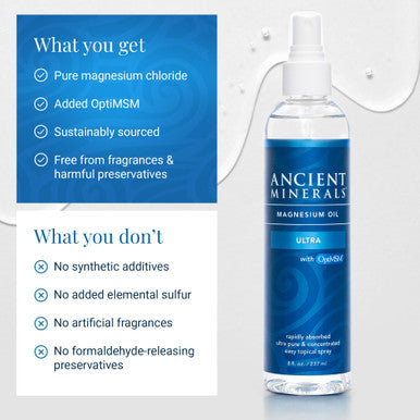 Ancient Minerals Magnesium Oil Ultra With OptiMSM 33.8 Oz