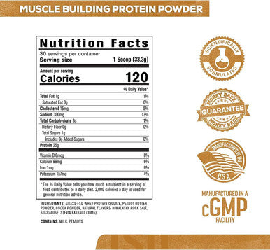 Authentic ISO Grass Fed Whey Protein Isolate Powder Low Carb NonGMO Muscle Building Protein w/No Fillers Mixes Perfectly for Post Workout Recovery Chocolate Peanut Butter 2LB 30sv