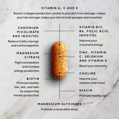 Vegan Multivitamins For Women -Expert Designed 28 Nutrients Boost Energy, Sleep, Skin & Reduce Cravings - Womens Multivitamin, Keto, Vegan,Gluten Free, Keto- Usa, 2-Month Supply