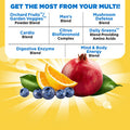 Alive! Once Daily Men'S 50+ Ultra - 60 Tablets By Nature'S Way