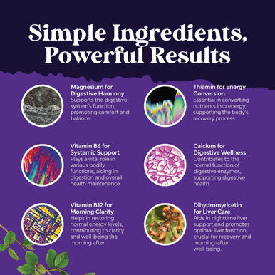 Natures Craft Re-Hydration Pills for After Drinking Recovery - Complete Pre and Post Drinking Liver Detox DHM Supplement with Dihydromyricetin Milk Thistle Extract Prickly Pear & Electrolytes (Up to 40 Servings)