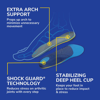 Dr. Scholl's Arthritis Support Insoles, Women, 1 Pair - Size 6-10