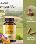 Herbamama Uric Acid Cleanse Capsules - 1200Mg Uric Acid Support Formula With Tart Cherry Milk Thistle & Celery Root - Vegan Non-Gmo Supplement