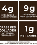 Left Coast Performance MCT Oil Powder with Acacia Fiber & Collagen Peptides Prebiotic Collagen Protein 9g MCTs from Coconuts Sugar Free Keto Coffee Creamer Grass Fed Chocolate Non-GMO Gluten Free 16 oz