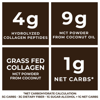 Left Coast Performance MCT Oil Powder with Acacia Fiber & Collagen Peptides Prebiotic Collagen Protein 9g MCTs from Coconuts Sugar Free Keto Coffee Creamer Grass Fed Chocolate Non-GMO Gluten Free 16 oz
