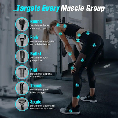 Mini Gun Massager Deep Gun Percussion Deep Tissues Muscle Massager, Quiet Muscle Massage Gun For Shoulder,Neck,Back,Arm,Leg 12 Heads Of Massage