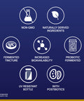Premier Research Labs Fermented Gallbladder-Nd - Probiotics For Gallbladder Health - With Artichoke, Beetroot Extract & Milk This