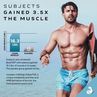 Muscle Recovery | MuscleTech Clear Muscle Post Workout Recovery | Muscle Builder for Men & Women | HMB Supplements | Sports Nutrition Post Workout Recovery & Muscle Building Supplements, 84 ct