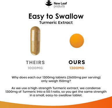 Turmeric Tablets 2600Mg High Strength With Black Pepper & Ginger (6 Months Supply) Active 95% Turmeric Curcumin Supplements 365 Tablets Not Capsules, Vegan, Uk Made By Leaf