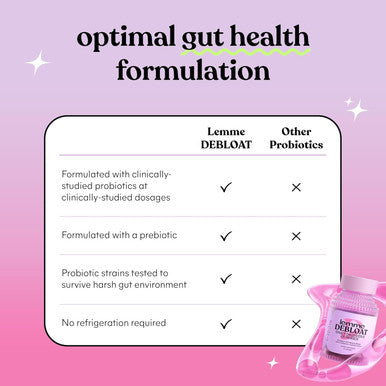 Lemme Debloat - Digestive & Gut Health Gummies With 2 Clinically Studied Probiotics & Prebiotic, 3 Billion Cfus - Vegan, Gluten Free, Non Gmo, Blackberry Flavor (60 Count)