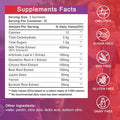 Alliwise Liver Support Gummies With Milk Thistle & Dandelion Extract, 80% Silymarin Extract, Liver Cleanse Detox & Repair, Natural Liver Health Formula