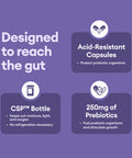 Physician'S Choice Prebiotic-Probiotic - Multi-Strain Probiotics & Synergistic Prebiotics -Designed For Digestive Health, Support