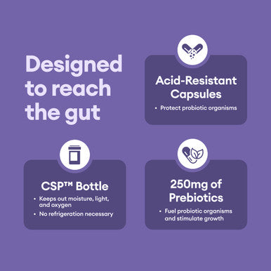 Physician'S Choice Prebiotic-Probiotic - Multi-Strain Probiotics & Synergistic Prebiotics -Designed For Digestive Health, Support