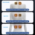 Pro Percussion Massagers For Neck And Back With Heat,Deep Tissue Percussion Back Massager, Neck And Shoulder Massager For Pain Relief,Shoulder Massager For Muscle Pain Relief