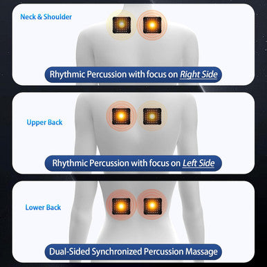 Pro Percussion Massagers For Neck And Back With Heat,Deep Tissue Percussion Back Massager, Neck And Shoulder Massager For Pain Relief,Shoulder Massager For Muscle Pain Relief