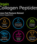 Orgain Grass Fed Hydrolyzed Collagen Peptides Protein Powder Organic Nutritional Shake Creamy Chocolate Fudge Meal Replacement 16g Protein 21 Vitamins Minerals 11 Ounce 12 Count