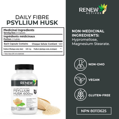 Renew Actives Psyllium Husk Capsules - Bulk-Forming Laxative - Soluble Fiber Supplement For Adult Health & Well-Being - Pure Ingredients, 120 Capsules