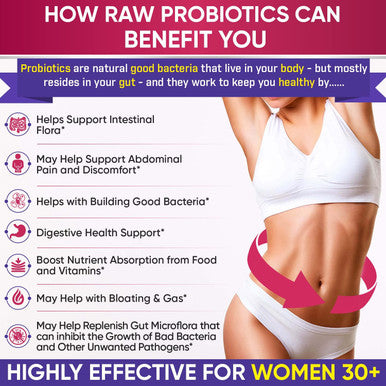Dr. Formulated Raw Probiotics for Women 100 Billion CFUs with Prebiotics, Digestive Enzymes, Approved Women's Probiotic for Adults Shelf Stable Probiotic Supplement Capsules