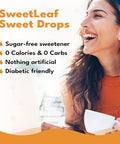Sweetleaf Stevia Liquid Sweet Drops - English Toffee Flavored Drops Stevia Liquid Sweetener Zero-Calorie Sugar- Syrup Alternative for Keto Coffee Baking Shakes 2 Fl Oz (Pack of 2)