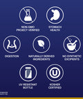 Premier Research Labs Gastroven - Supports Healthy Stomach & Digestion - Digestive Supplements - With Enzymes, Ginger, Bromelain