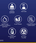 Premier Research Labs Adrenaven - Supports Adrenal Gland Health & Stress Response - Adaptogen Blend & Supplements - For Adrenal