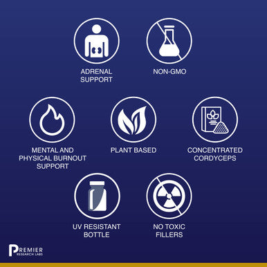 Premier Research Labs Adrenaven - Supports Adrenal Gland Health & Stress Response - Adaptogen Blend & Supplements - For Adrenal