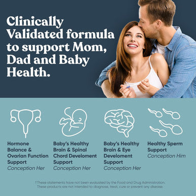 Eu Natural Conception Fertility for Her & Him Bundle - Fertility Supplements Combo for Women & Men Prenatal Vitamins Promote Hormone Balance Cycle Consistency Aid Ovulation 120 Count