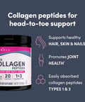 Neocell Super Collagen Peptides 10G Collagen Peptides Per Serving Gluten Free Keto Friendly Non-Gmo Grass Fed Healthy Hair Skin Nails And Joints Unflavored Powder 7 Oz. 1 Canister