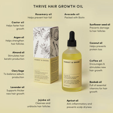 Forest & Shore Hair Growth Oil 100% Natural Hair Oil with Caffeine Biotin Castor Oil Argan Oil Coconut Oil and Rosemary Oil Effective Thickening Mask & Hair Loss Treatment
