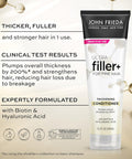John Frieda Ultrafiller+ Volumizing Conditioner For Fine Thinning Hair With Biotin And Hyaluronic Acid 8.3 Oz