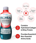 ProHeal Liquid Protein Supplement 2 Pack Advanced Wound Care Formula 15g Protein and 100 Calories per Serving Collagen and Whey Lactose Soy Gluten and Sugar Free 30 oz Cherry